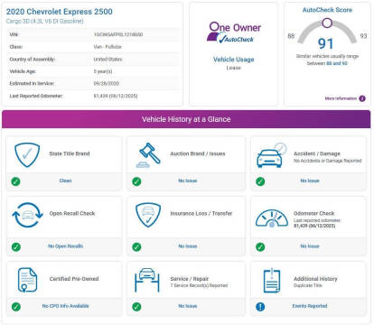2020 Chevrolet Express 2500