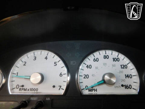 2004 Ford Thunderbird Deluxe