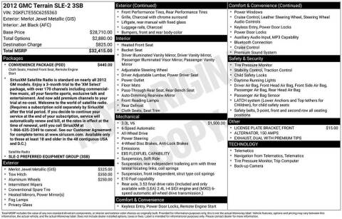 2012 GMC Terrain SLE-2
