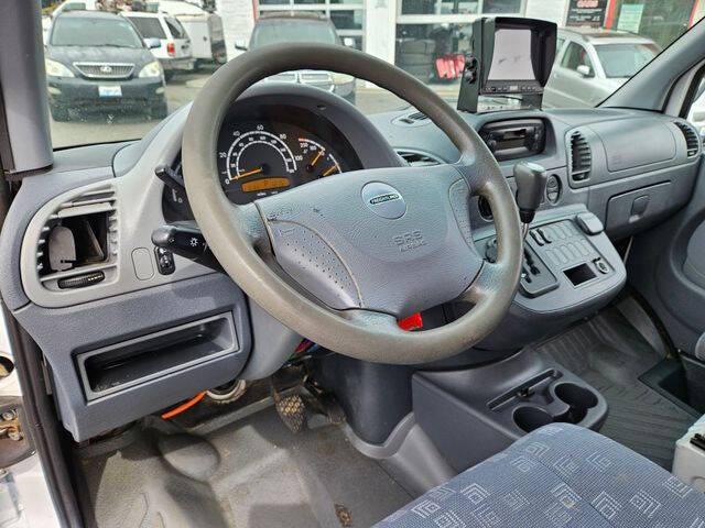 2005 Freightliner Sprinter 2500
