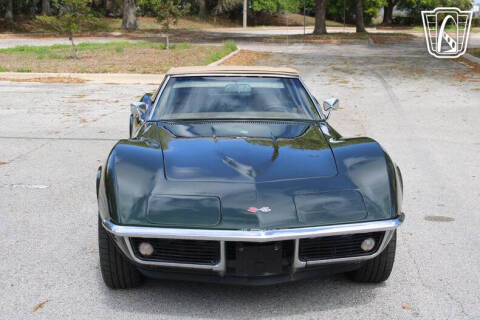 1969 Chevrolet Corvette