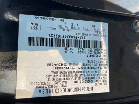 2004 Ford Thunderbird Deluxe