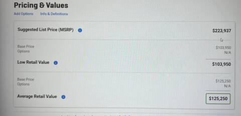 2017 Winnebago Forza 36G