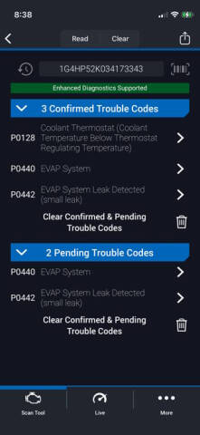 2003 Buick LeSabre Custom