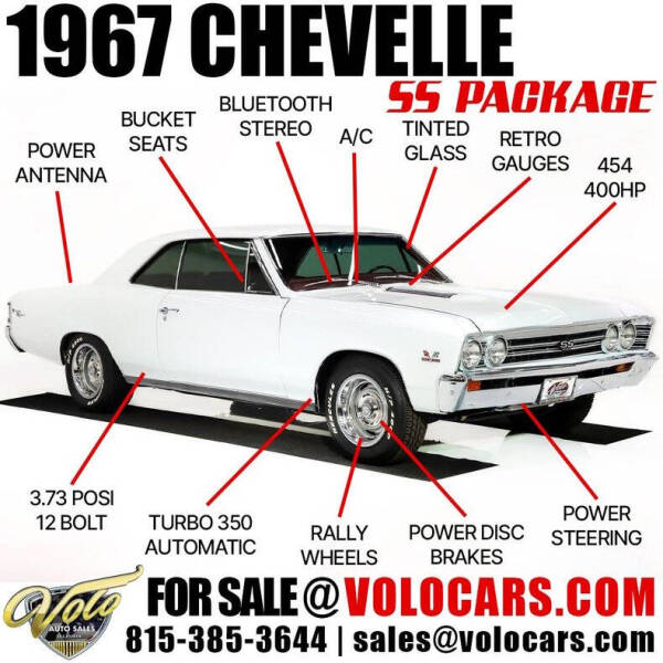 1967 Chevrolet Chevelle