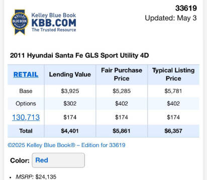 2011 Hyundai Santa Fe GLS