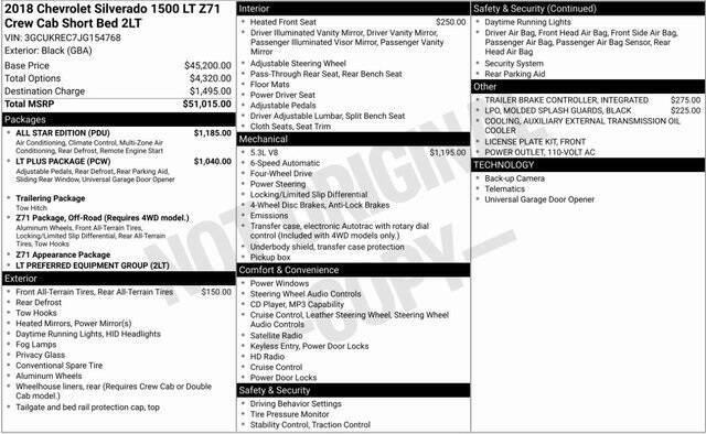 2018 Chevrolet Silverado 1500