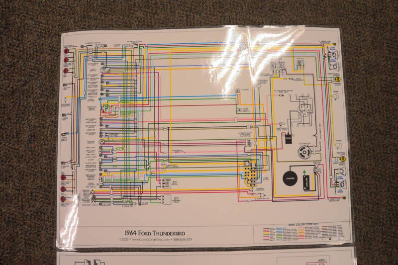 1964 Ford Thunderbird