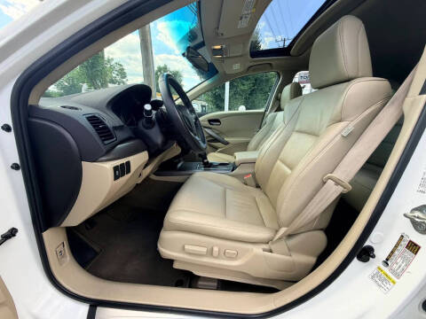 2015 Acura RDX