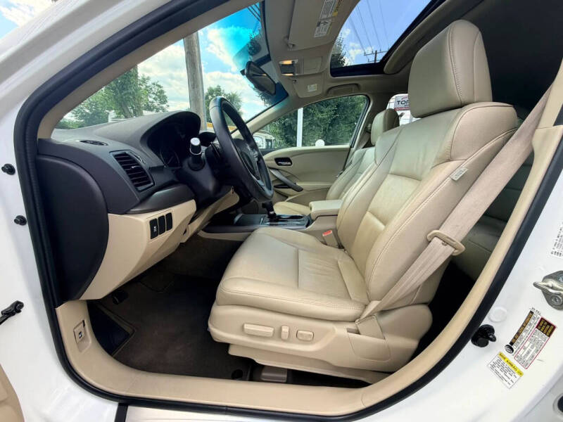 2015 Acura RDX