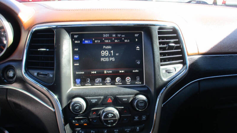 2017 Jeep Grand Cherokee Summit