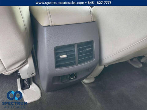 2013 Ford Edge SE