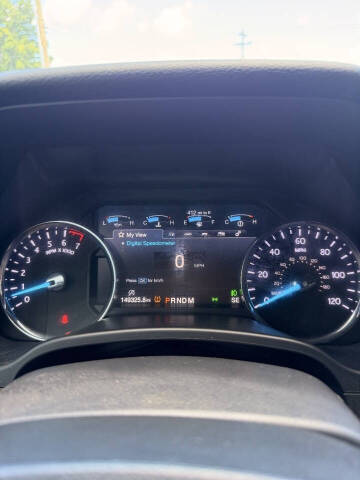 2019 Ford Expedition MAX Limited