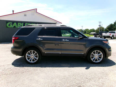 2015 Ford Explorer Limited