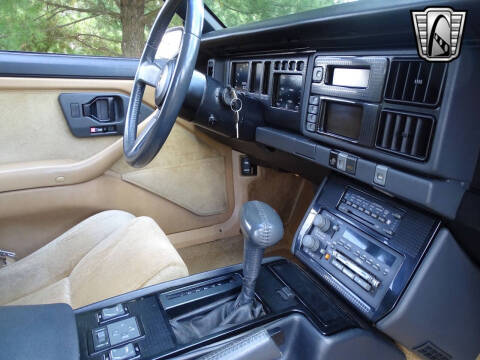 1987 Pontiac Firebird