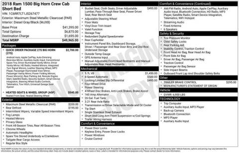 2018 RAM 1500 Big Horn