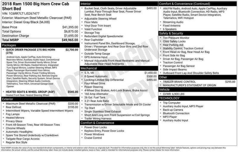 2018 RAM 1500 Big Horn