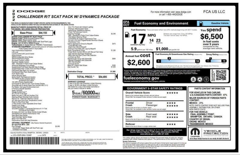 2022 Dodge Challenger