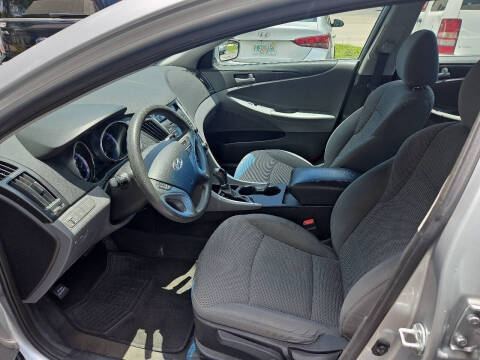 2014 Hyundai Sonata GLS
