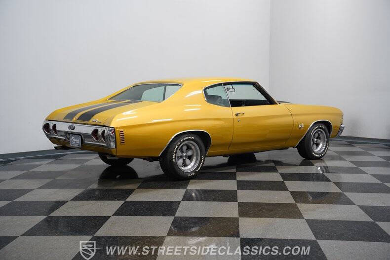 1971 Chevrolet Chevelle