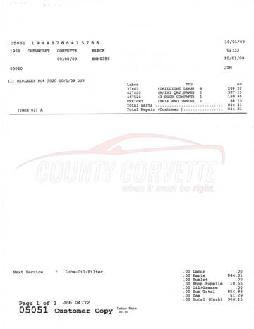 1968 Chevrolet Corvette