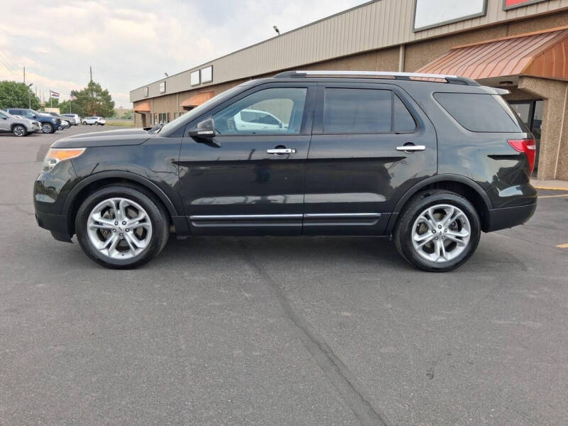 2015 Ford Explorer Limited