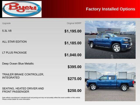2018 Chevrolet Silverado 1500