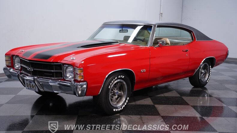 1971 Chevrolet Chevelle