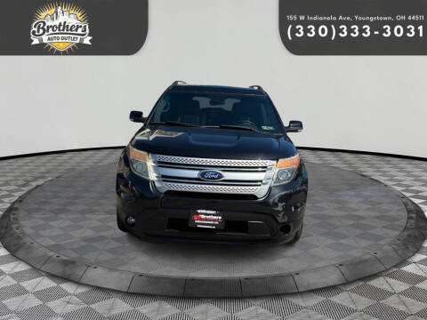 2015 Ford Explorer XLT