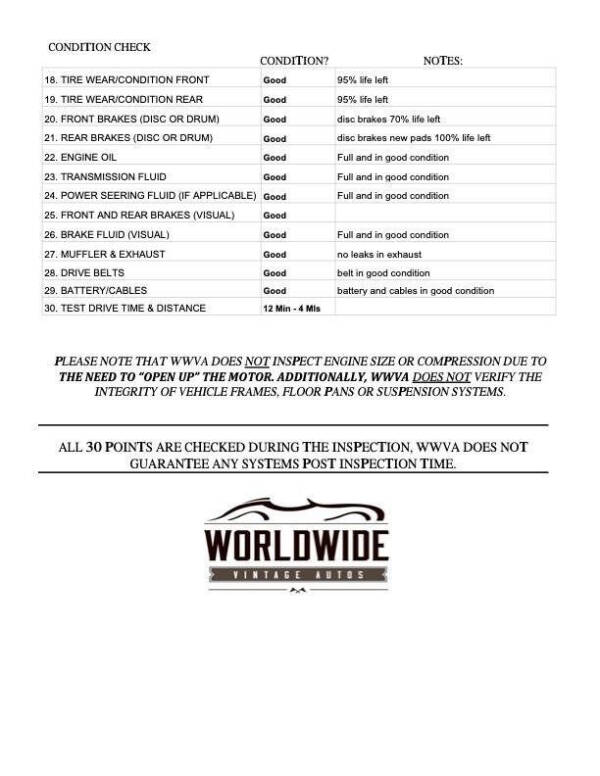 1968 Chevrolet Corvette