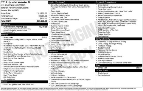 2019 Hyundai Veloster N