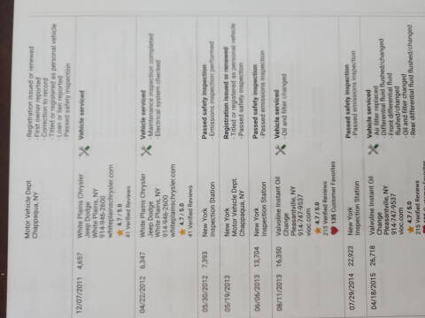 2011 Jeep Wrangler Unlimited Sport