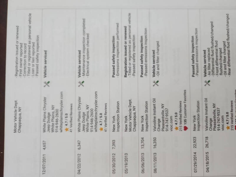 2011 Jeep Wrangler Unlimited Sport