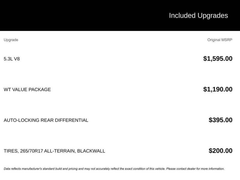 2024 Chevrolet Silverado 1500