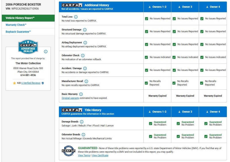 2006 Porsche Boxster