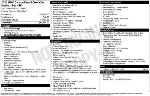 2021 GMC Canyon