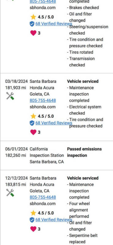 1988 Honda Civic CRX