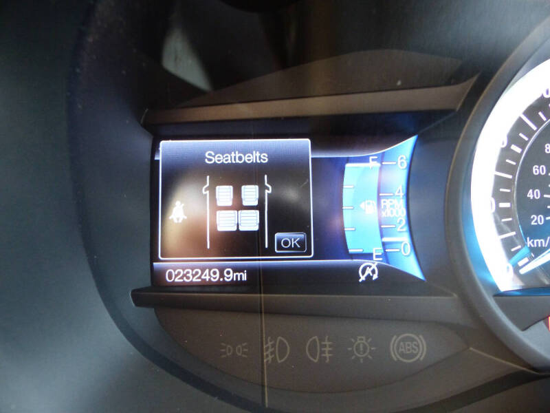 2023 Ford Edge SEL