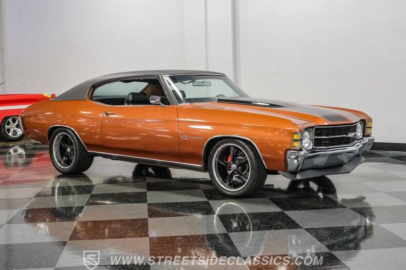 1971 Chevrolet Chevelle