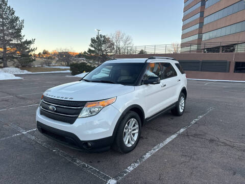 2015 Ford Explorer XLT