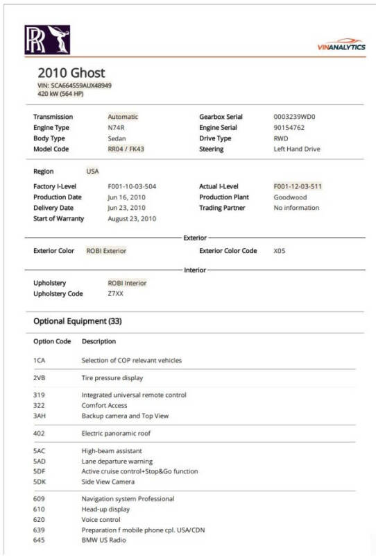 2010 Rolls-Royce Ghost
