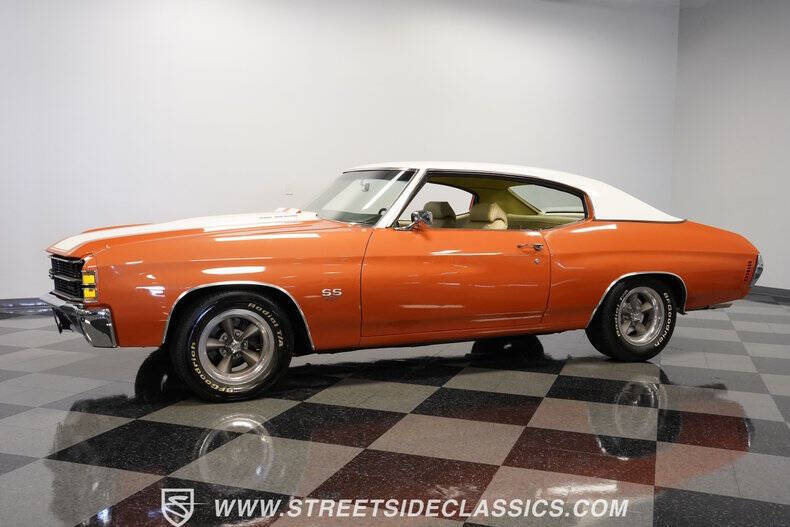 1971 Chevrolet Chevelle