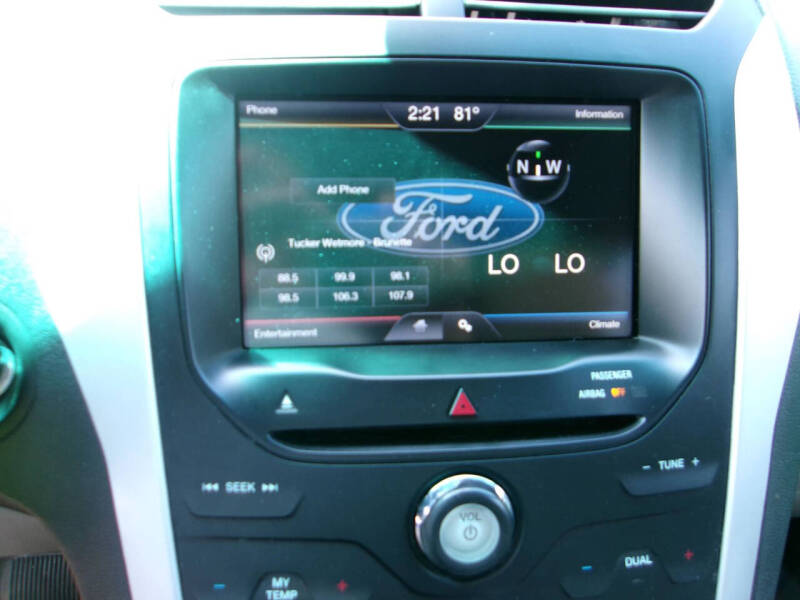 2015 Ford Explorer XLT