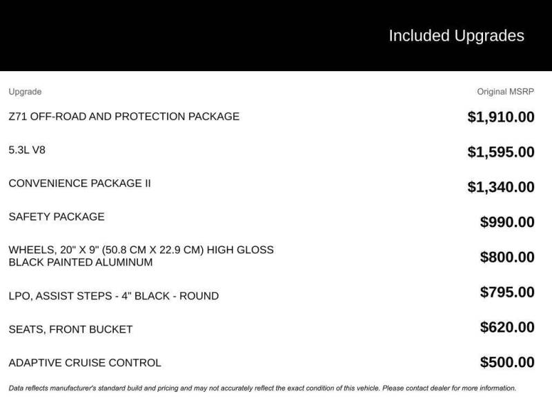 2023 Chevrolet Silverado 1500