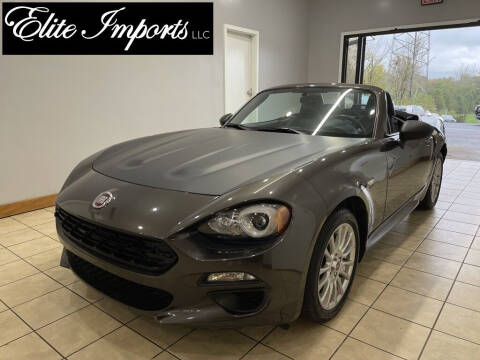2017 FIAT 124 Spider