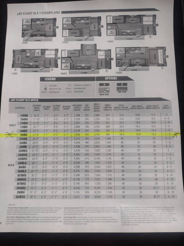 2019 Jayco JAY-FLIGHT SLX