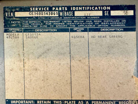 1968 Chevrolet C/K 10 Series