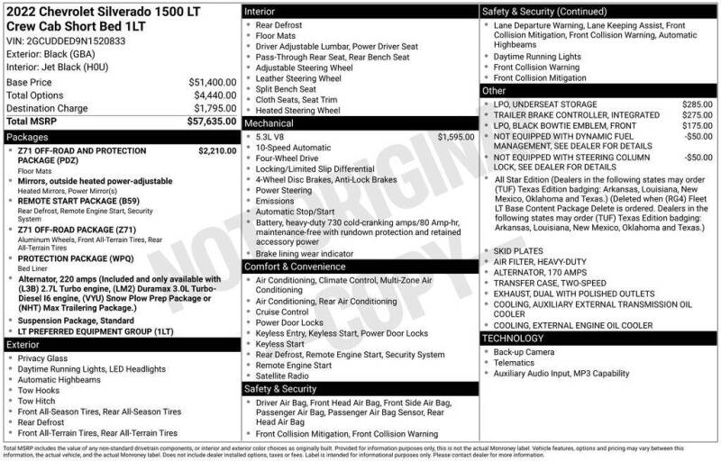 2022 Chevrolet Silverado 1500