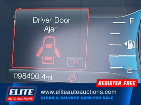 2018 Ford Edge SEL