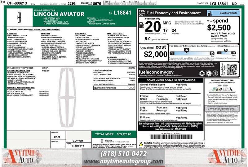 2020 Lincoln Aviator Reserve